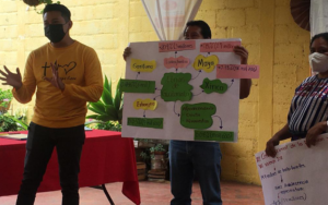 Lee más sobre el artículo Cambio Atitlán Tolimán y COCODES participan en taller «Paradigmas de la niñez y mujeres» en San Lucas Tolimán, Sololá