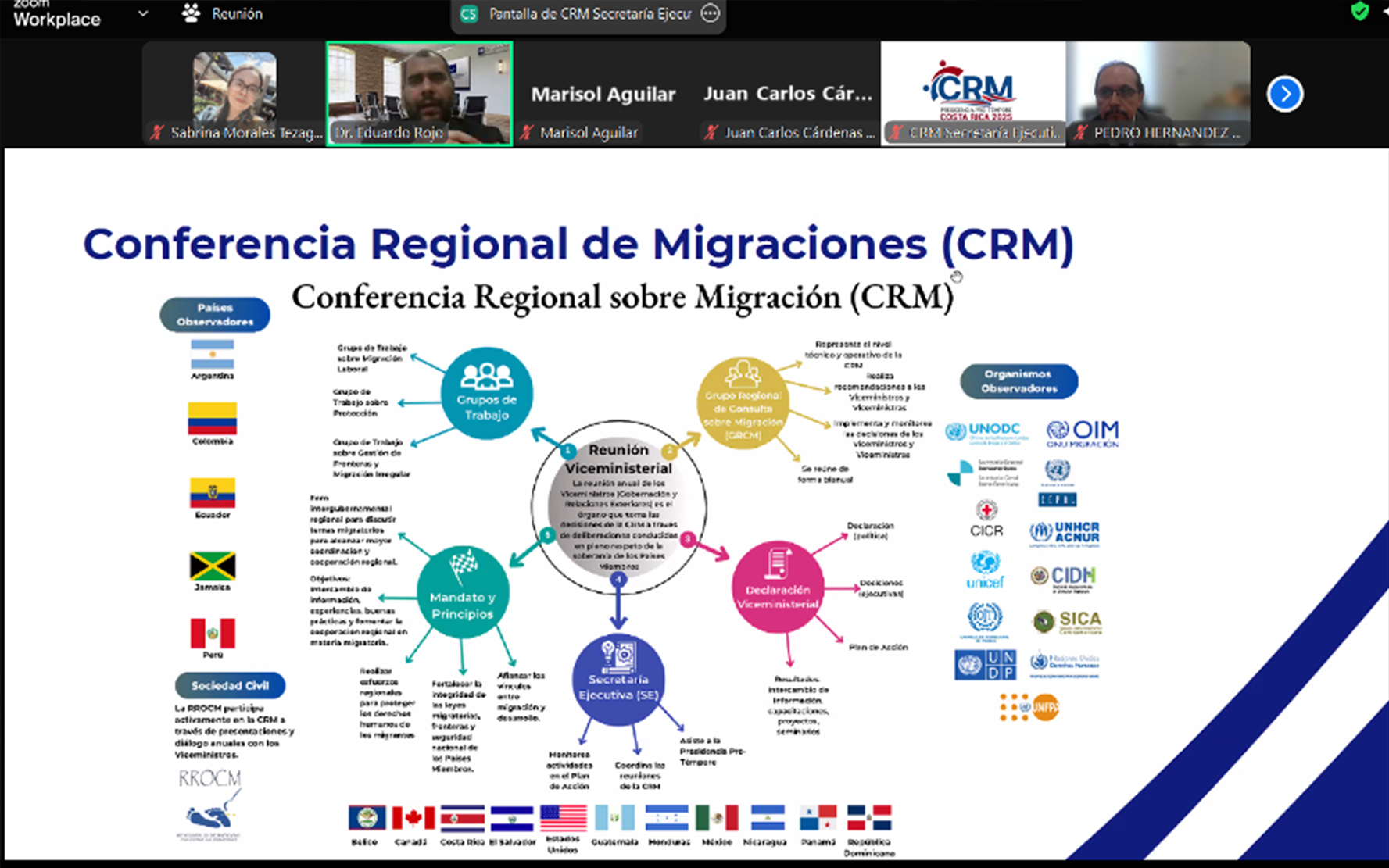 Lee más sobre el artículo Guatemala realiza adaptaciones significativas a la Guía Operativa del Interés Superior del Niño